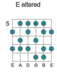Guitar scale for altered in position 5
